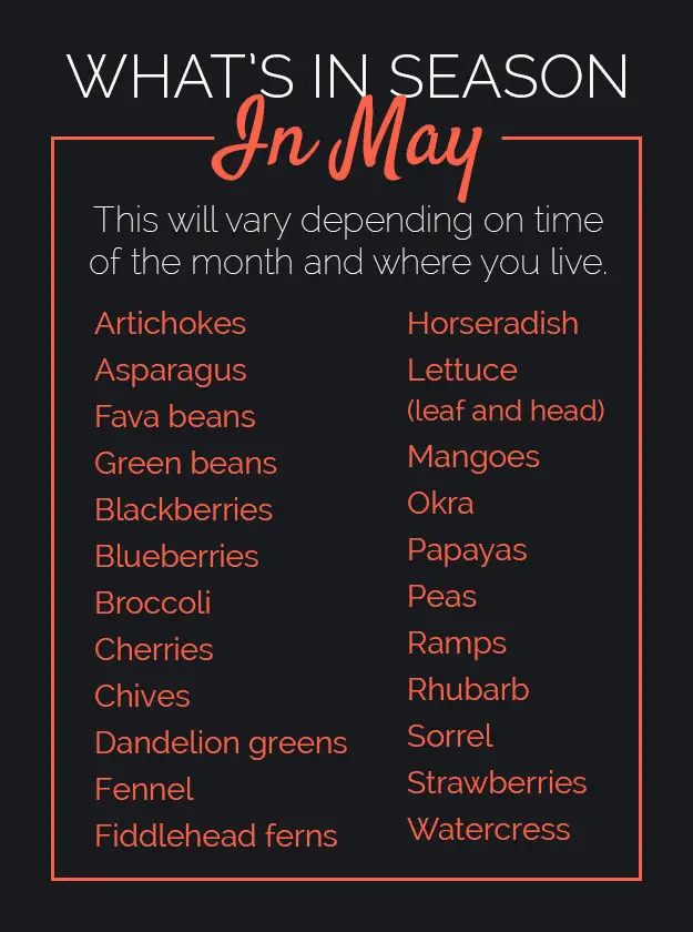 What's in Season in May?